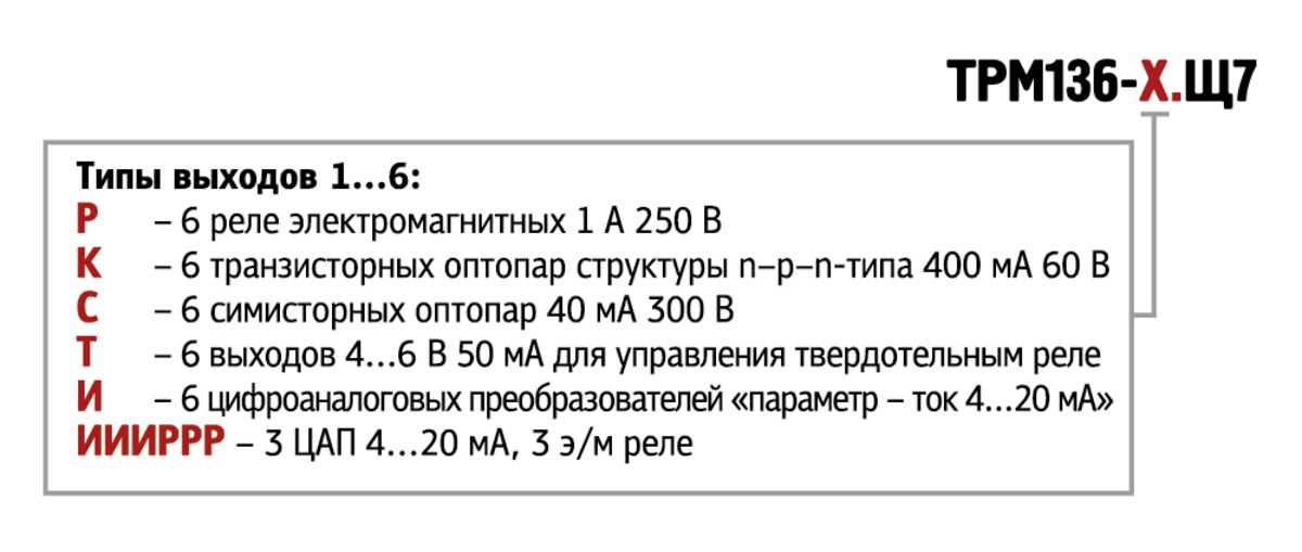 ТРМ136 регулятор шестиканальный с двухпозиционным управлением и RS-485