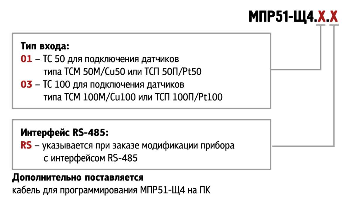 МПР51 регулятор температуры и влажности, программируемый по времени