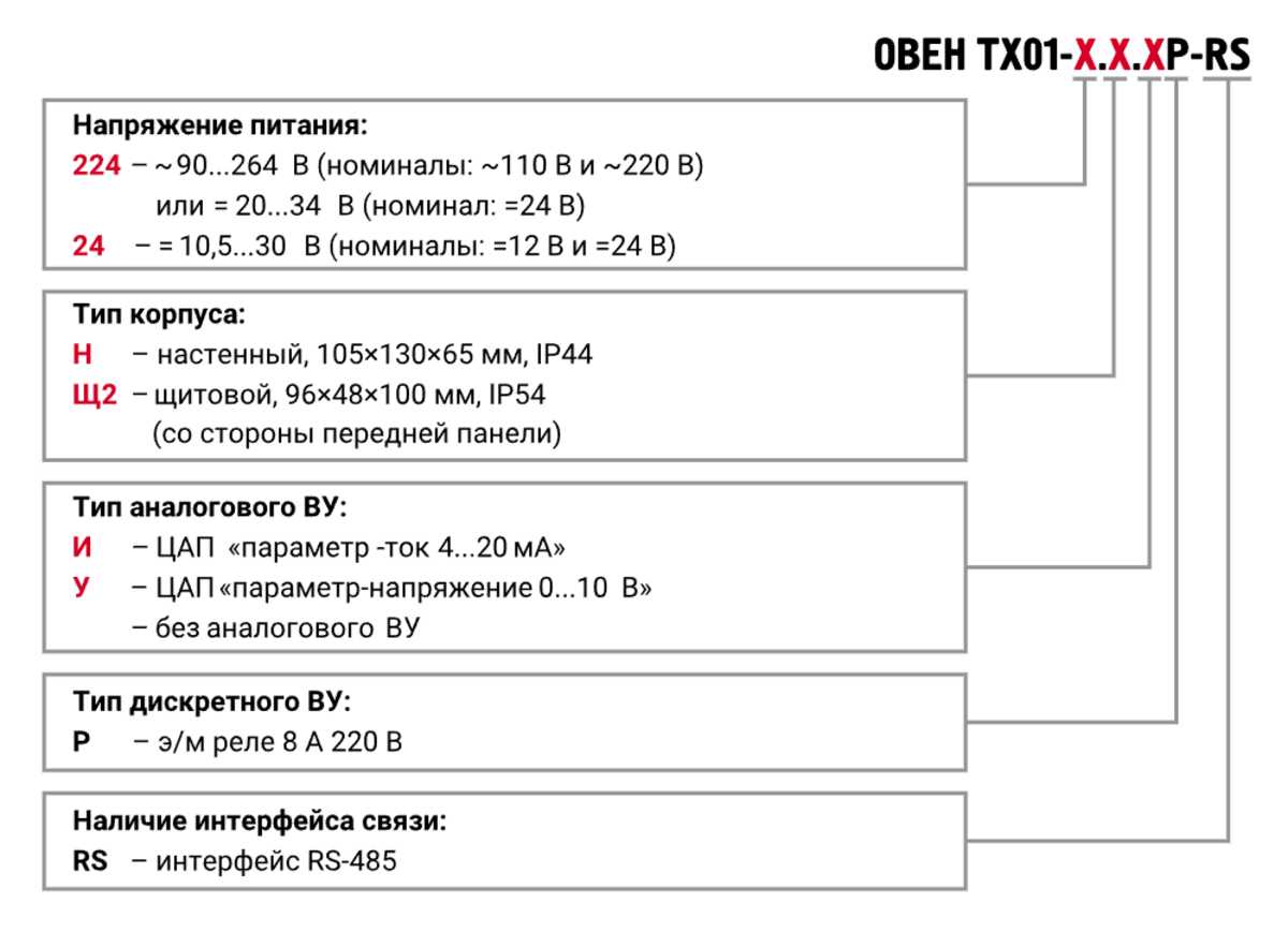 ТХ01-RS тахометр с RS-485