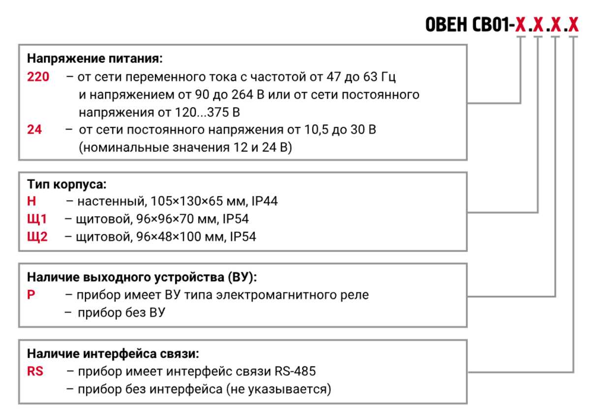 СВ01 счетчик времени наработки оборудования