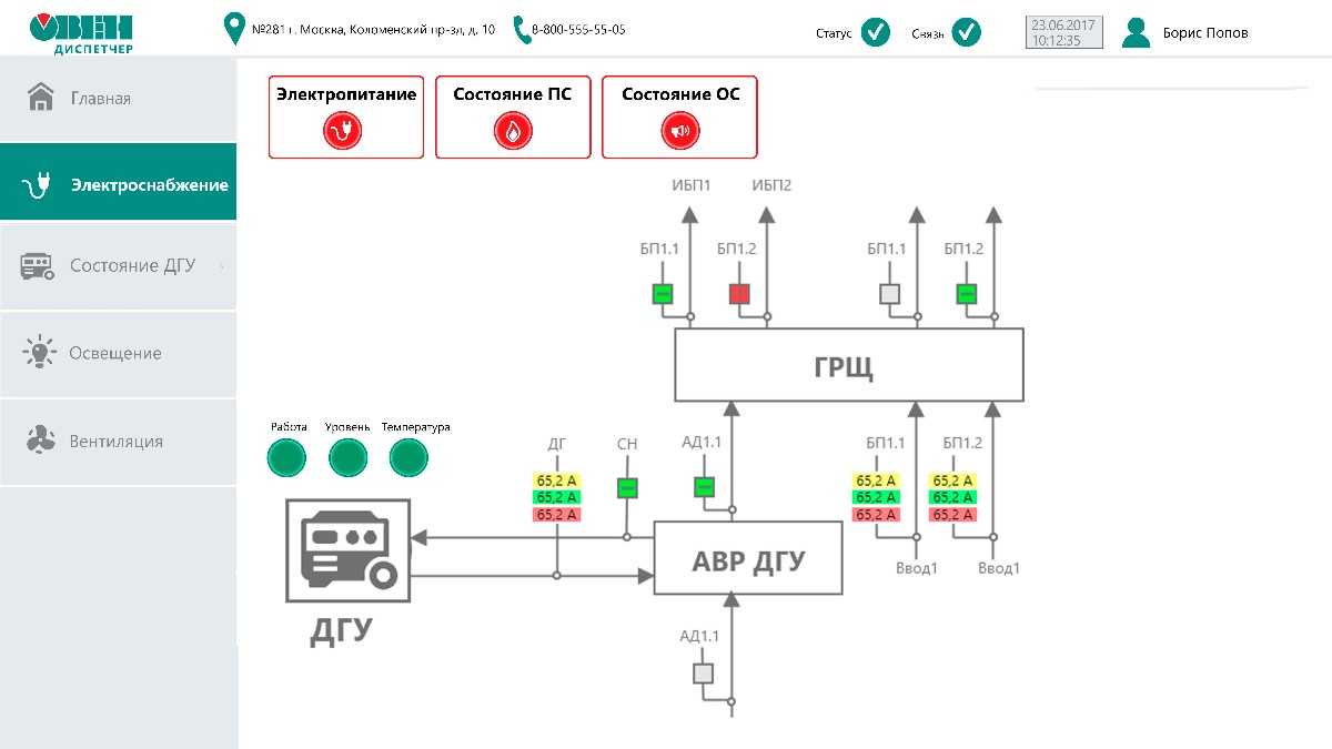 SCADA-система ОВЕН Телемеханика ЛАЙТ