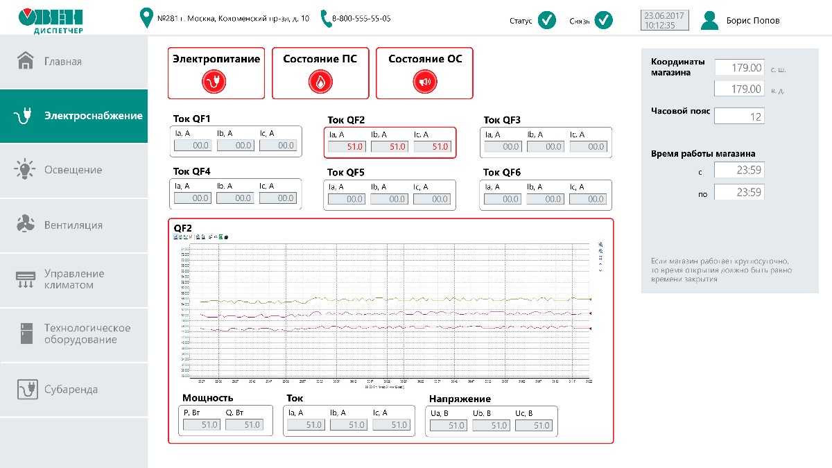 SCADA-система ОВЕН Телемеханика ЛАЙТ