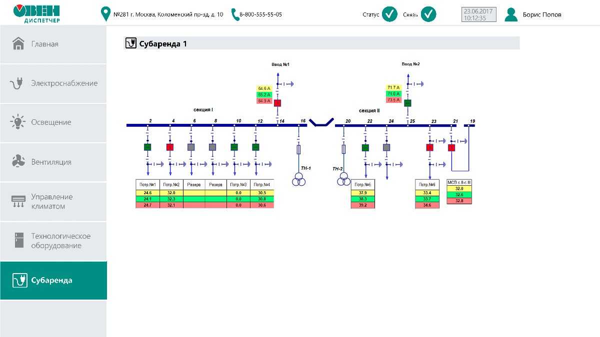 SCADA-система ОВЕН Телемеханика ЛАЙТ